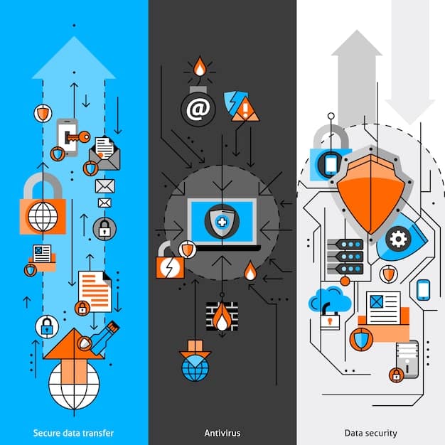 A graphic illustrating various industries (healthcare, finance, retail) being targeted by cyberattacks, with icons representing data breaches and security threats.