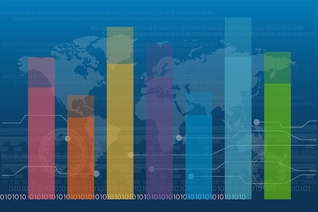 A graph showing the projected increase in automation adoption across various industries over the next five years, highlighting the specific roles most at risk and the potential impact on overall employment figures.