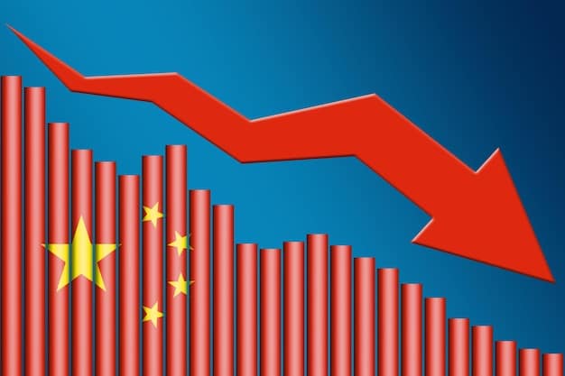Breaking: US-China Trade Deficit Shrinks by 7% – New Report