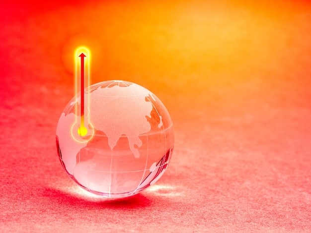 A graph showing the projected increase in global average temperatures over the next decade, with a clear upward trend. The graph includes data points showing temperature increases in major agricultural regions.