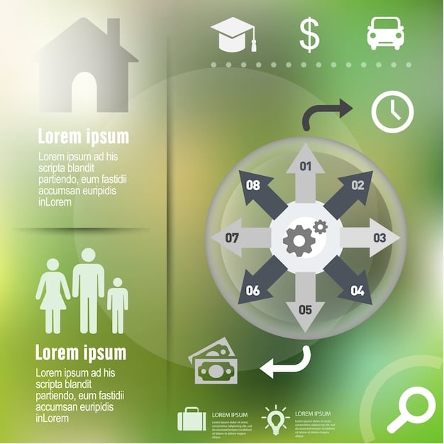 A simplified infographic explaining the key changes in the FAFSA Simplification Act, highlighting aspects like the modified needs analysis and expanded Pell Grant eligibility. The infographic uses clear, straightforward language and visuals.