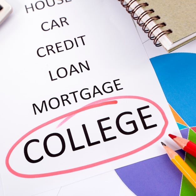 A detailed chart comparing different student loan forgiveness programs, highlighting their eligibility requirements, application processes, and potential benefits.