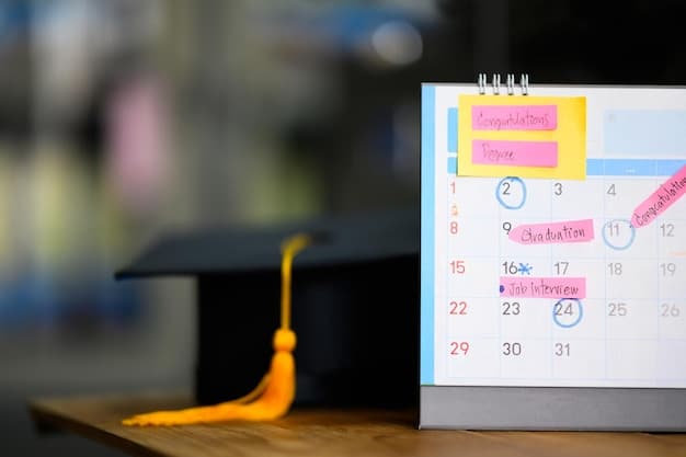 A calendar representing the 3-month study schedule, with each month highlighting different focus areas, such as foundation building, targeted practice, and mock tests. Key study milestones are marked on the calendar.