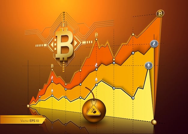 A graph showing the fluctuating value of Bitcoin over a year, illustrating the importance of tracking fair market value for tax purposes. The graph should emphasize the volatility of cryptocurrency.