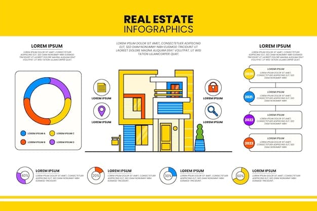 A detailed graphical representation of an estate planning flowchart, showcasing the various stages and elements involved, such as asset assessment, will creation, and tax optimization strategies.
