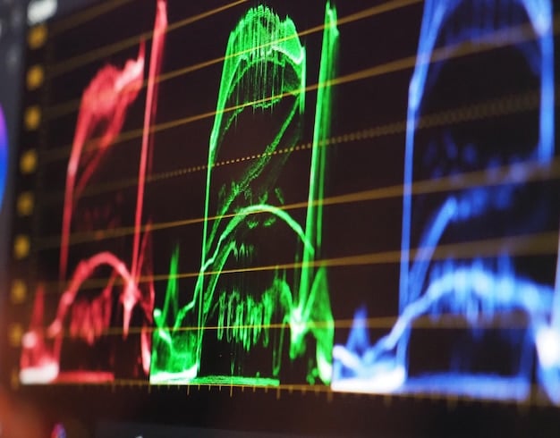 S&P 500 ETFs Q1 2025: Performance Analysis and Key Insights