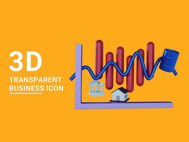 A detailed infographic showing the breakdown of economic indicators for Q1 2025, including GDP growth, inflation rates, and unemployment figures, and their impact on the S&P 500.