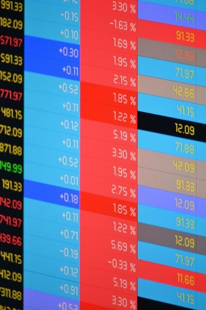 A visual representation of the VIX index chart, highlighting periods of high and low volatility, and annotated with key economic events that caused market fluctuations.