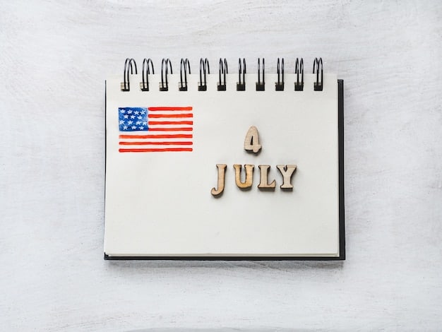 A conceptual image depicting a calendar flipping to 2025, overlaid with financial symbols and a small American flag.