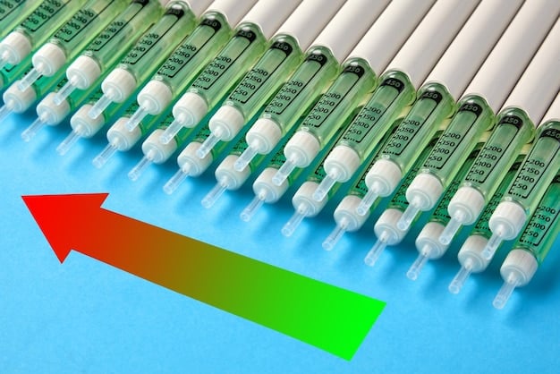 A bar graph comparing the out-of-pocket prescription drug costs for Medicare Part D beneficiaries before and after the 2025 changes, highlighting the cost savings due to the \$2,000 cap on out-of-pocket expenses.