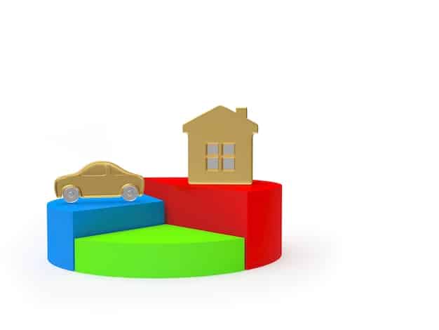 A pie chart showing the distribution of a typical family's expenses, including housing, food, transportation, education, and healthcare. The chart highlights the importance of covering these expenses with life insurance.
