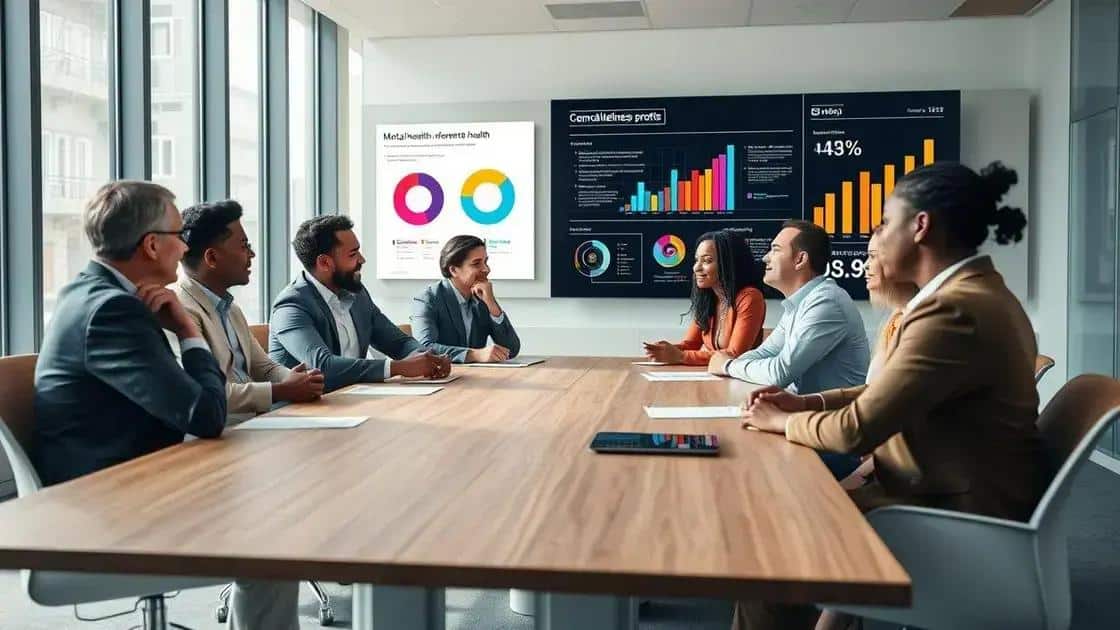 The impact of mental health on productivity