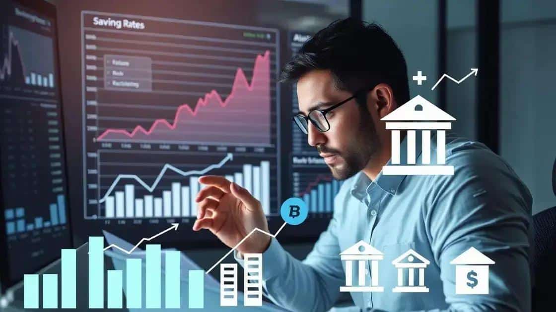 Current trends in savings rates