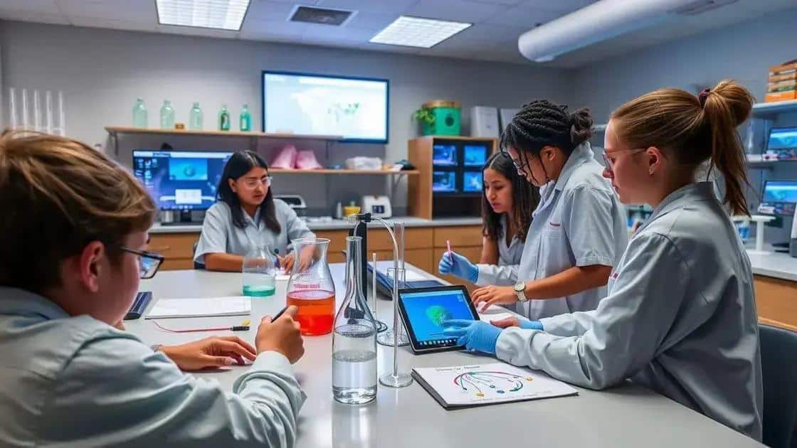 Benefits of using virtual lab simulations