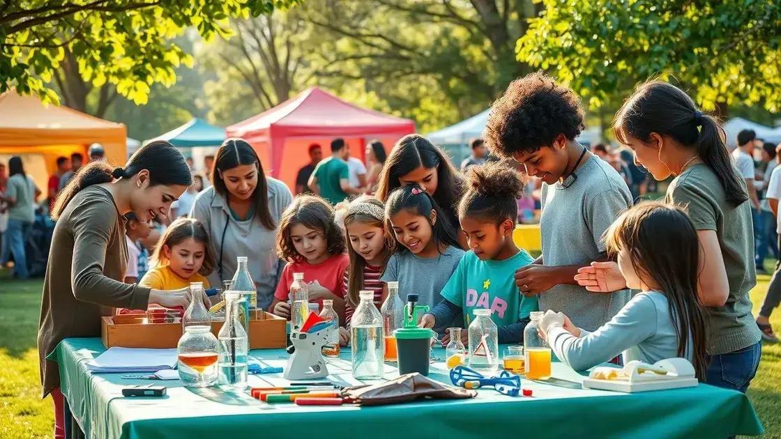 Impact of funding on local communities