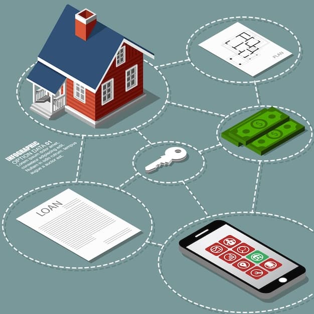 A detailed infographic illustrating the typical costs associated with buying a home, including down payment, closing costs, and ongoing expenses, contrasted with the potential savings from first-time homebuyer grants.