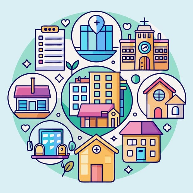 A colorful infographic outlining the different types of community resource organizations, including healthcare, education, housing, employment, and social services. Each category is represented by an icon and a brief description.