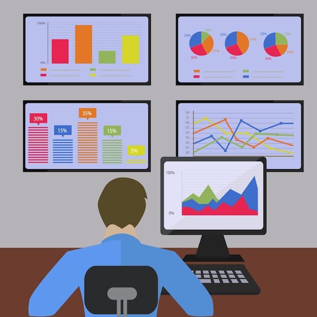 A person at a computer analyzing data displayed on multiple monitors, showing charts and graphs, symbolizing the process of data analysis and interpretation.