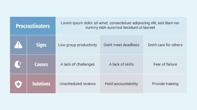 A side-by-side comparison table highlighting the pros and cons of short-term health insurance, with clear headings and concise points in each column.