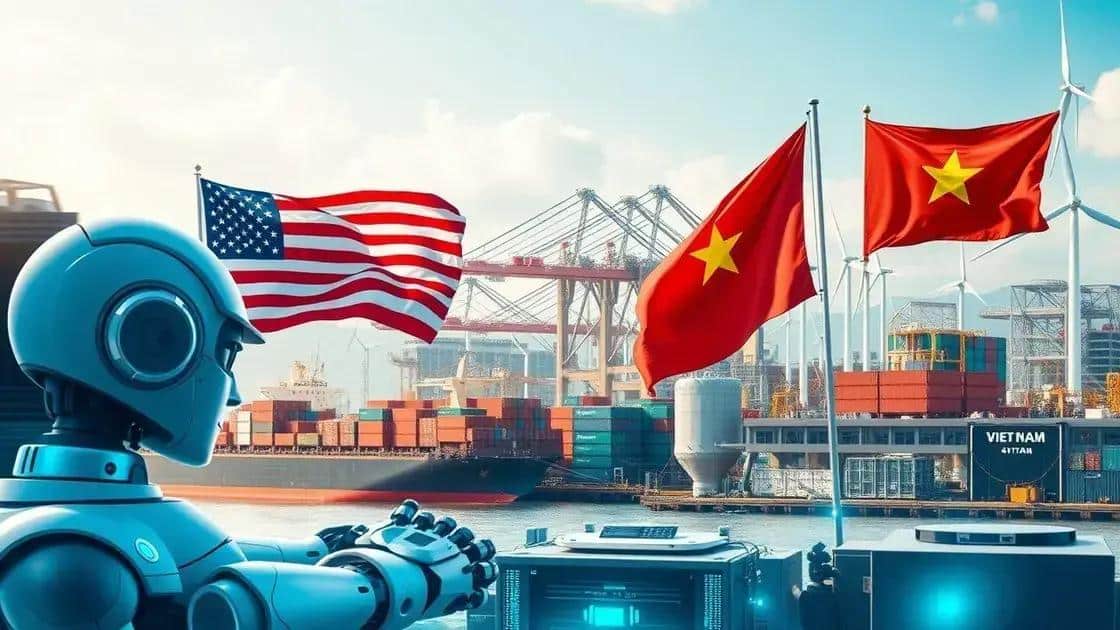 Future outlook for U.S.–Vietnam trade relations