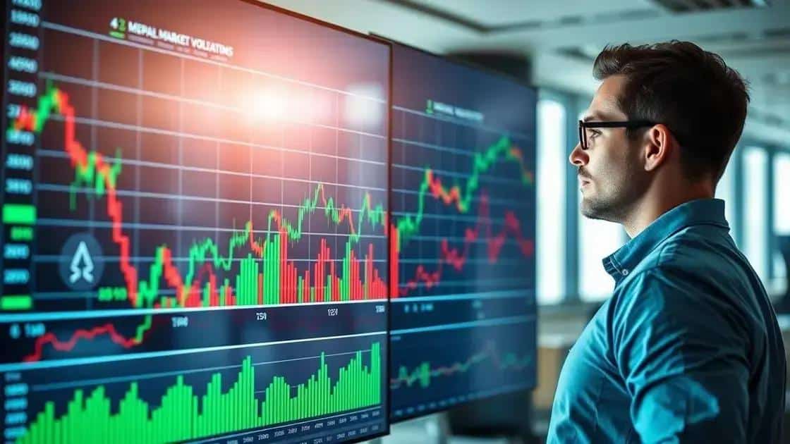 What investors can learn from past volatility